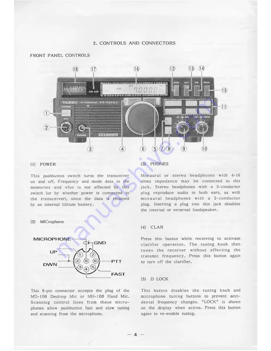 Yaesu FT-747GX Скачать руководство пользователя страница 5