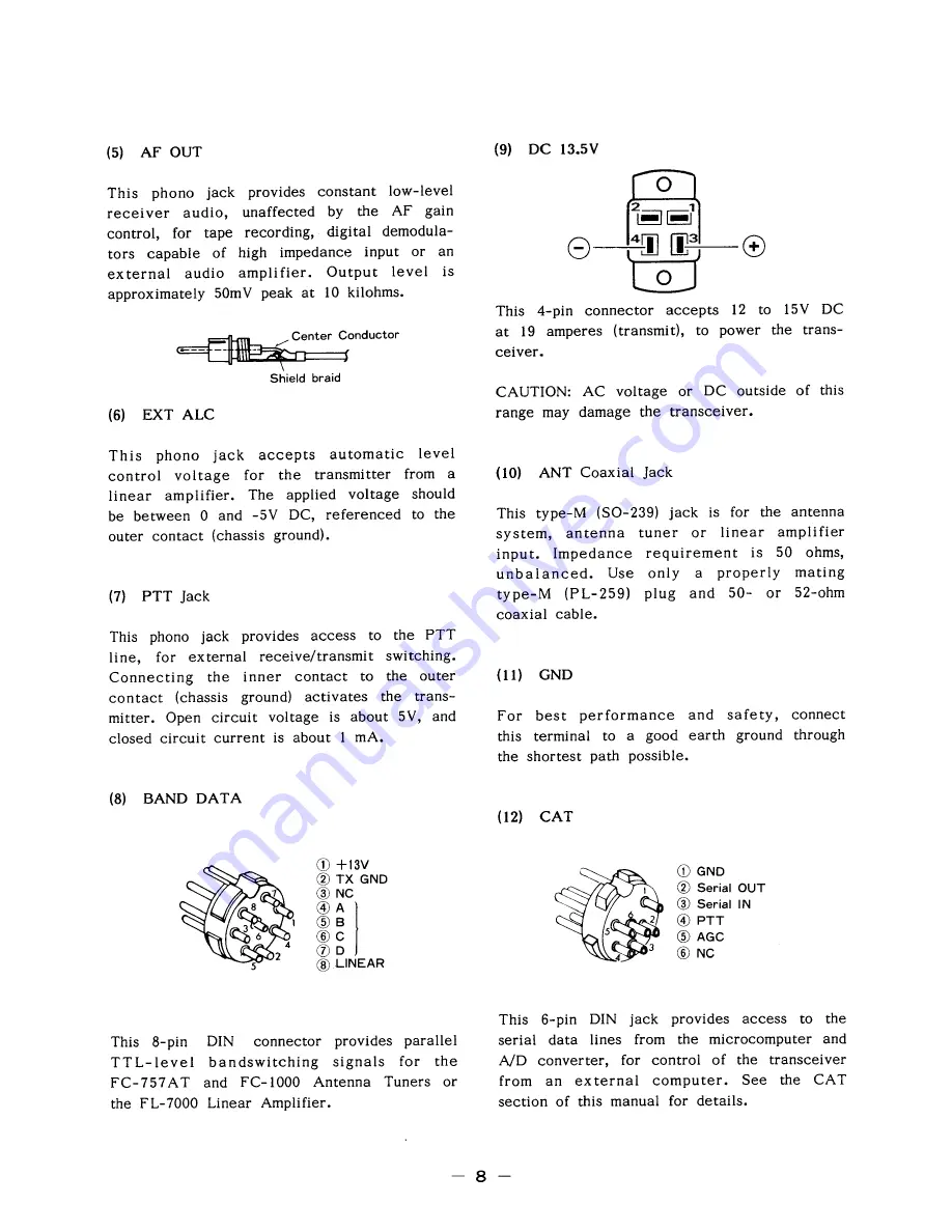 Yaesu FT-747GX Operating Manual Download Page 9