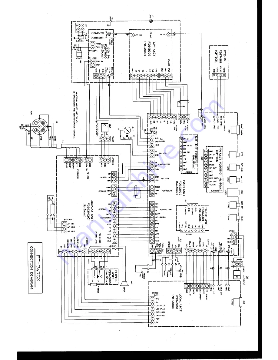 Yaesu FT-747GX Скачать руководство пользователя страница 33