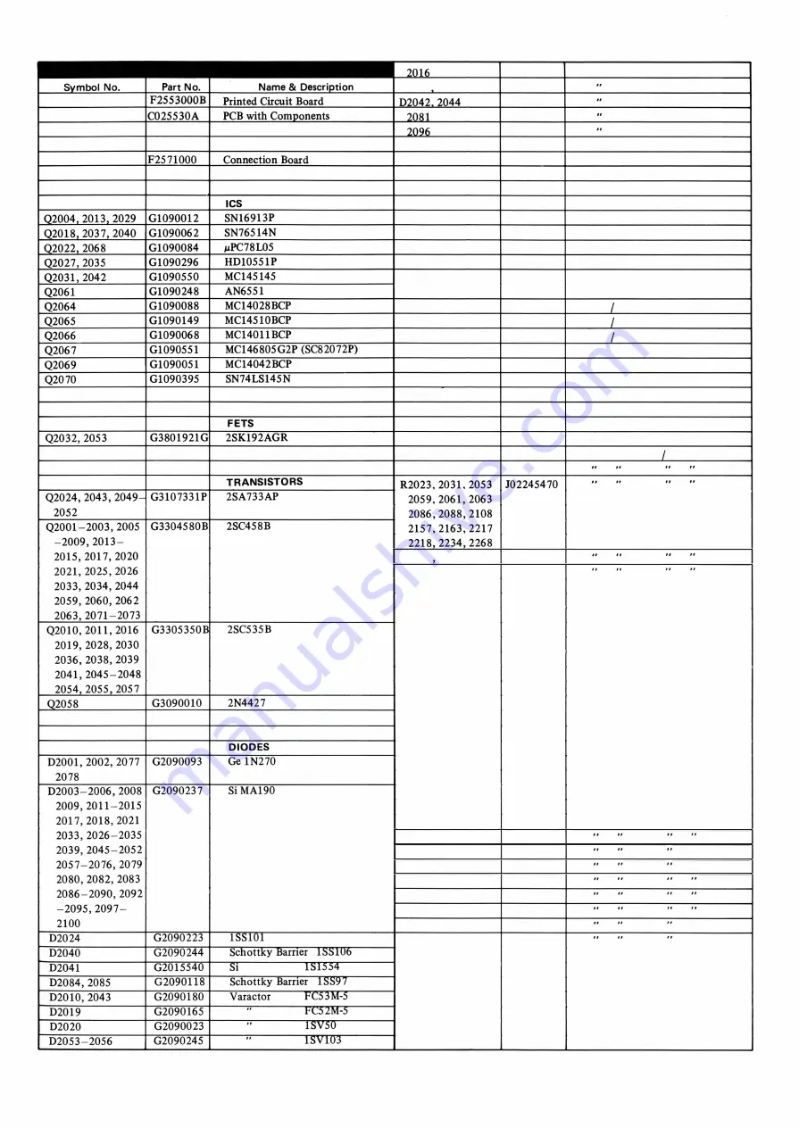 Yaesu FT-757GX II Скачать руководство пользователя страница 60