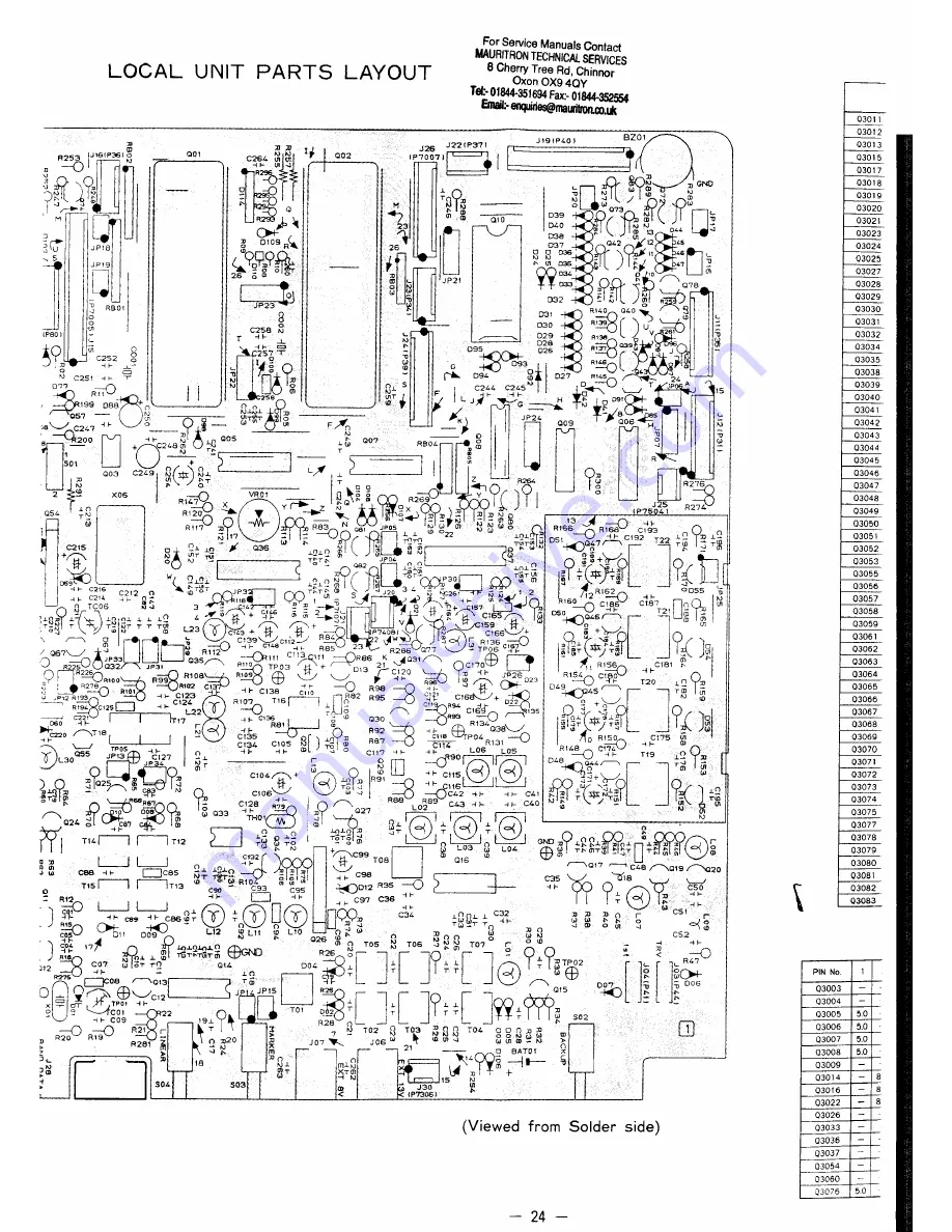 Yaesu FT-767GX Скачать руководство пользователя страница 32