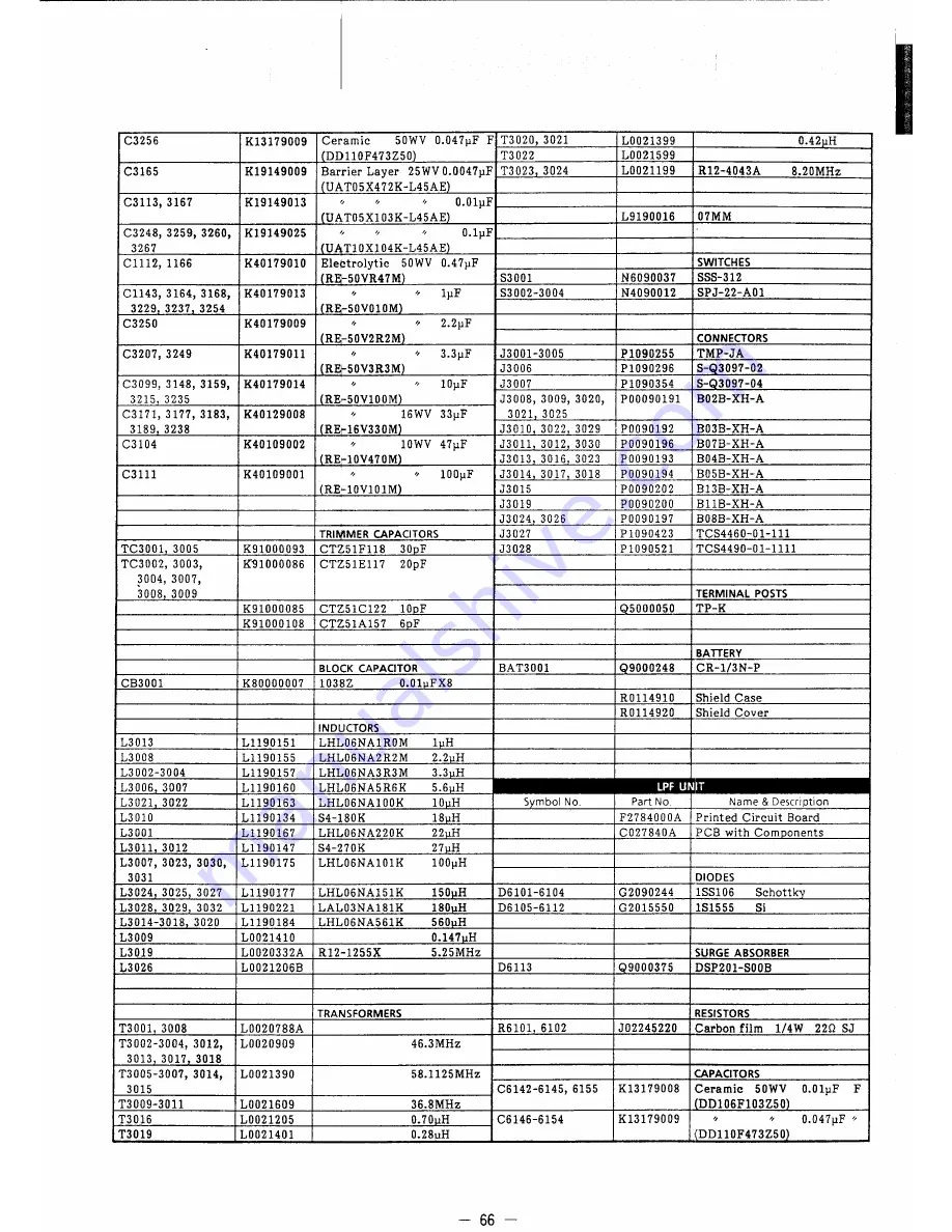 Yaesu FT-767GX Service Manual Download Page 108