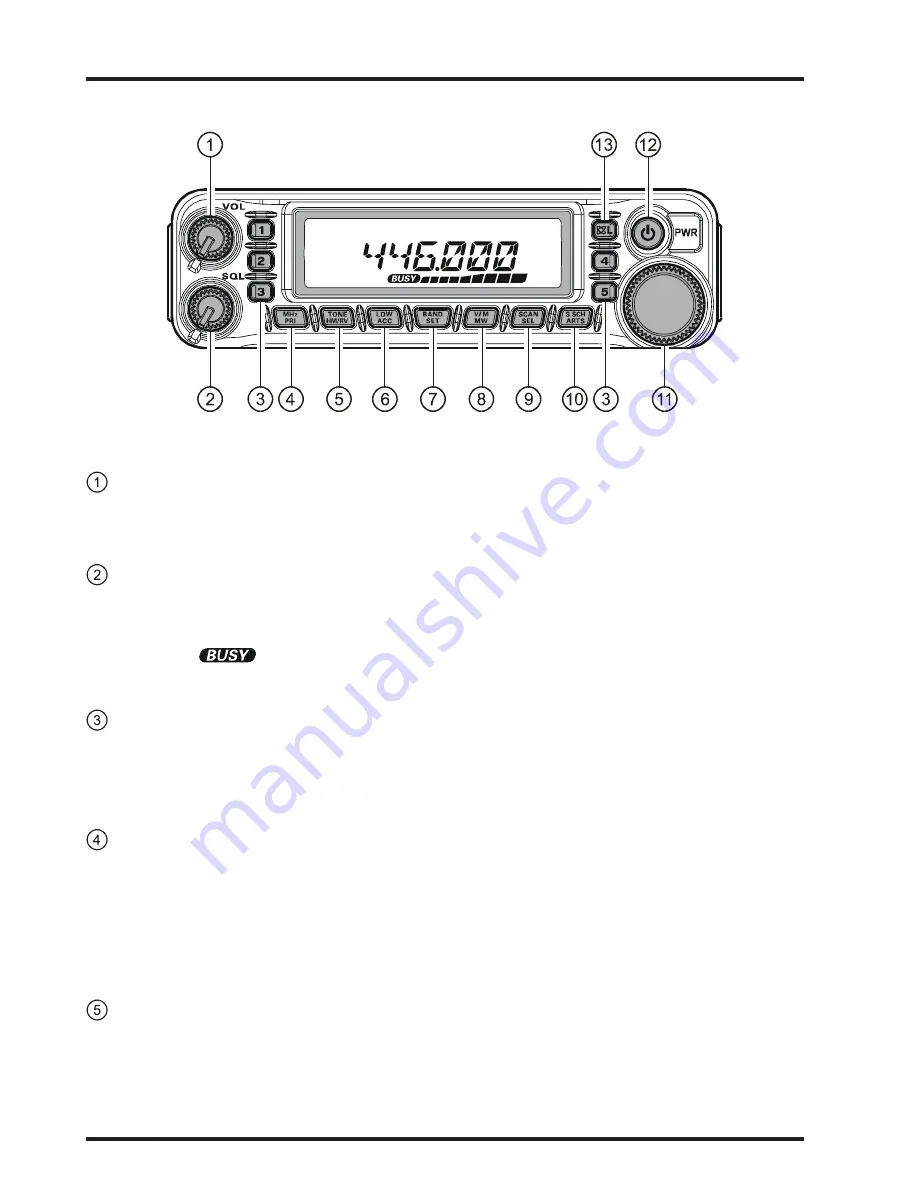 Yaesu FT-7900R Скачать руководство пользователя страница 14