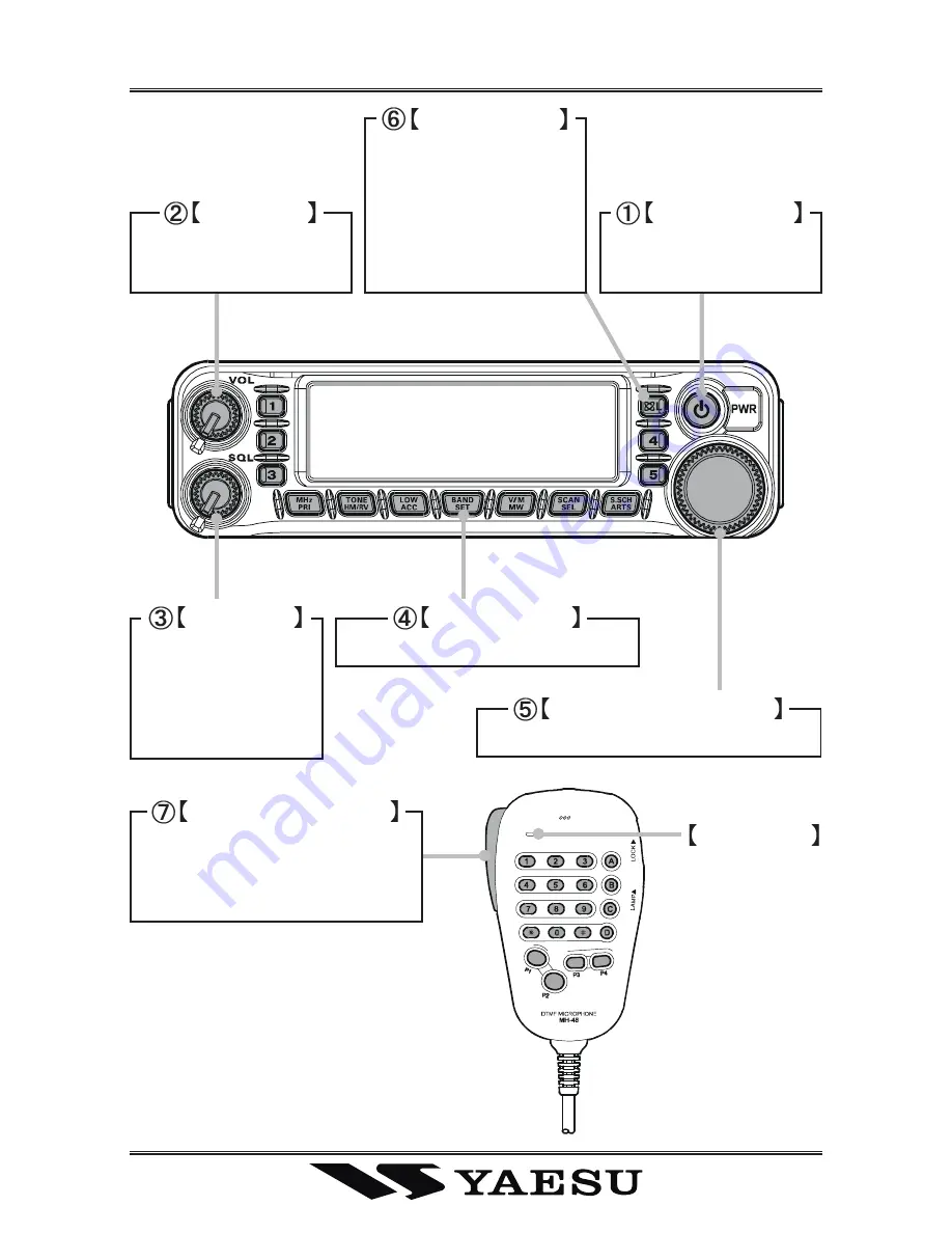 Yaesu FT-7900R Operating Manual Download Page 81