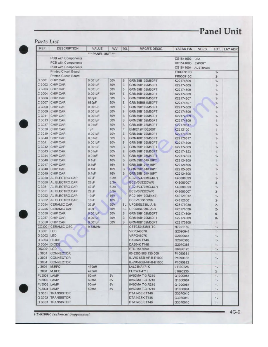 Yaesu FT-8100R Technical Supplement Download Page 85