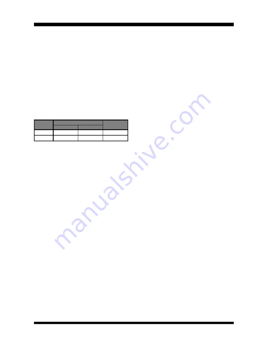 Yaesu FT-847 Operating Manual Download Page 25