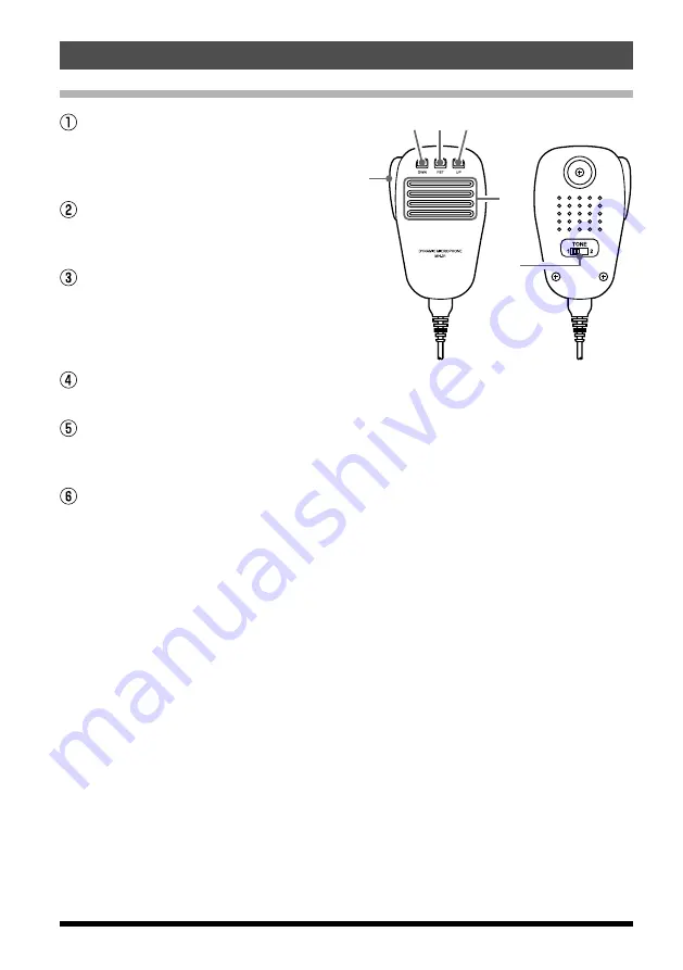 Yaesu FT-891 Operating Manual Download Page 13