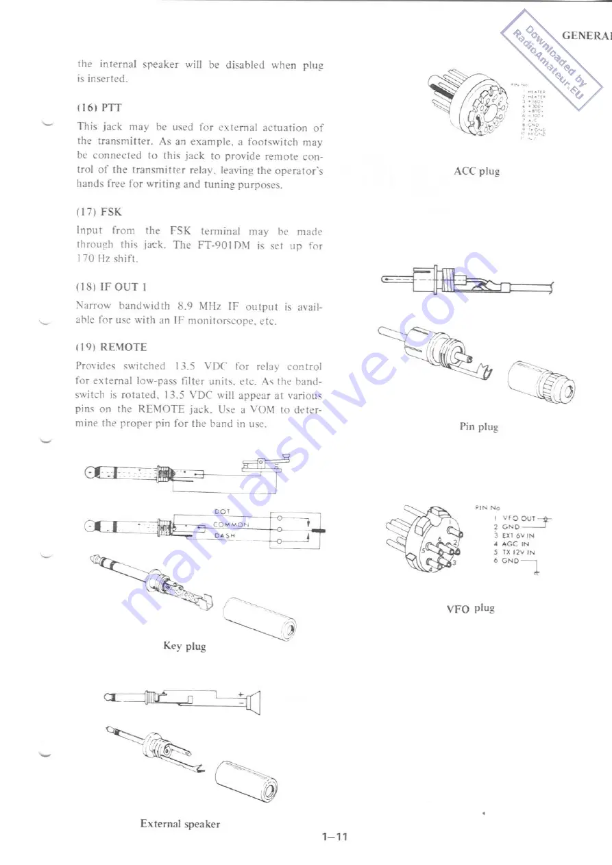 Yaesu FT-901DM Maintenance Service Manual Download Page 16