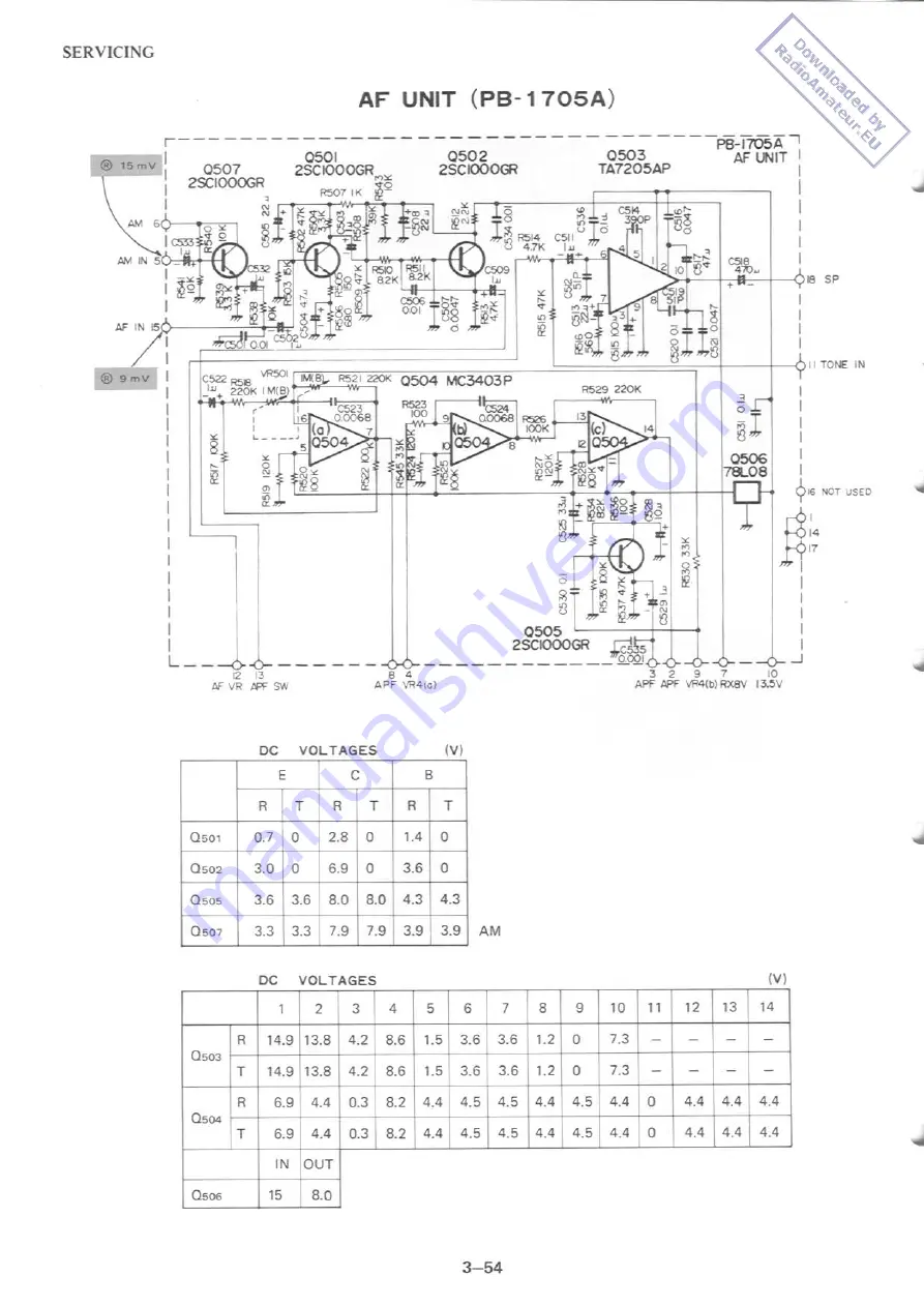 Yaesu FT-901DM Скачать руководство пользователя страница 109