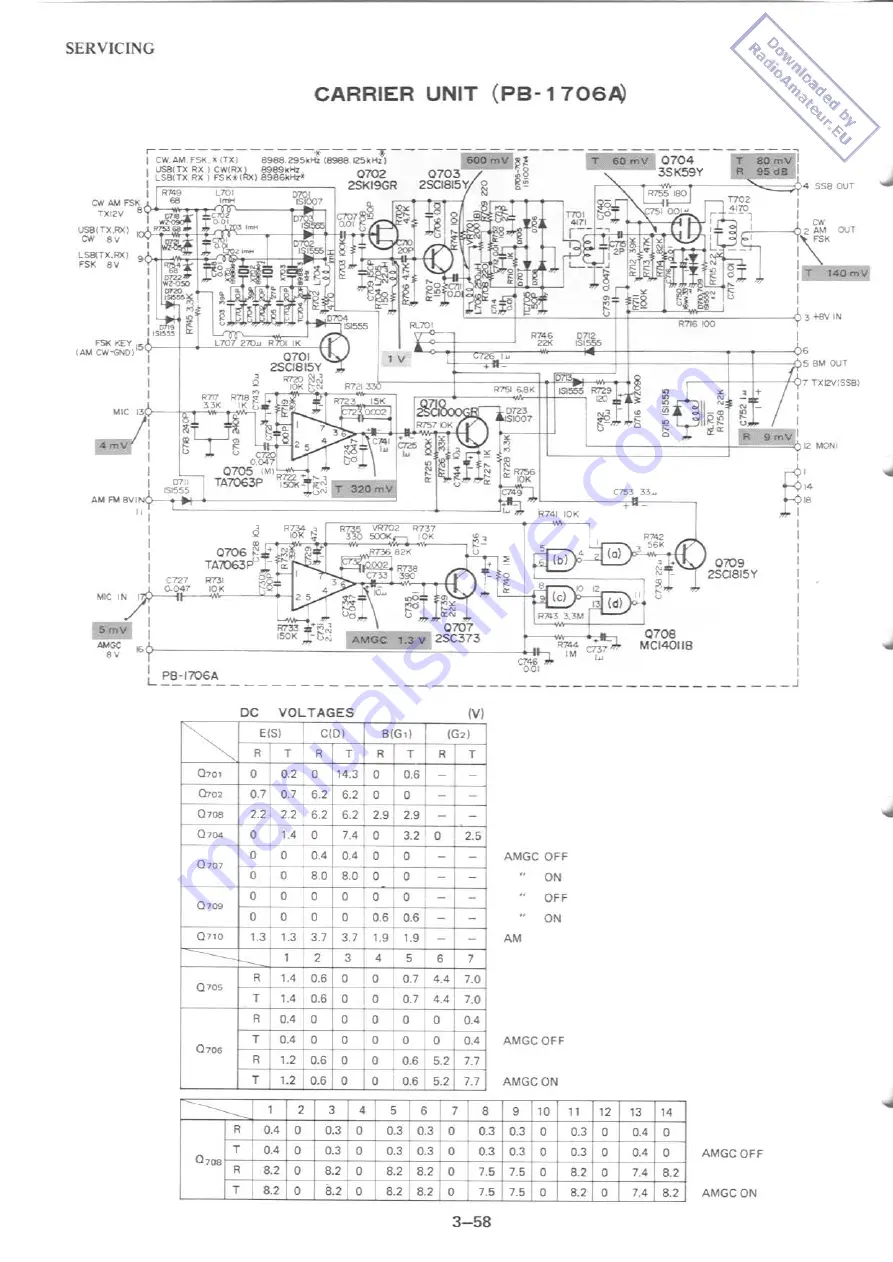 Yaesu FT-901DM Maintenance Service Manual Download Page 113