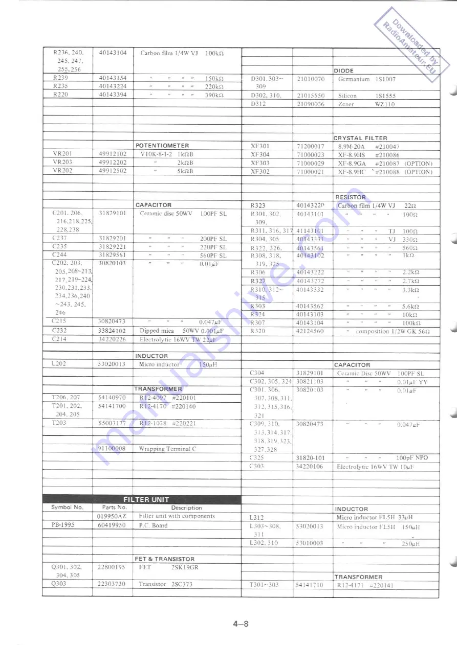 Yaesu FT-901DM Скачать руководство пользователя страница 144