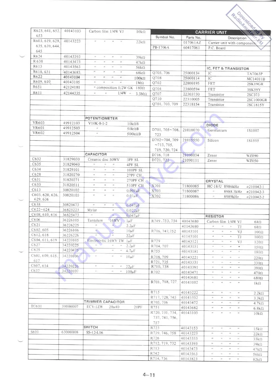 Yaesu FT-901DM Скачать руководство пользователя страница 147