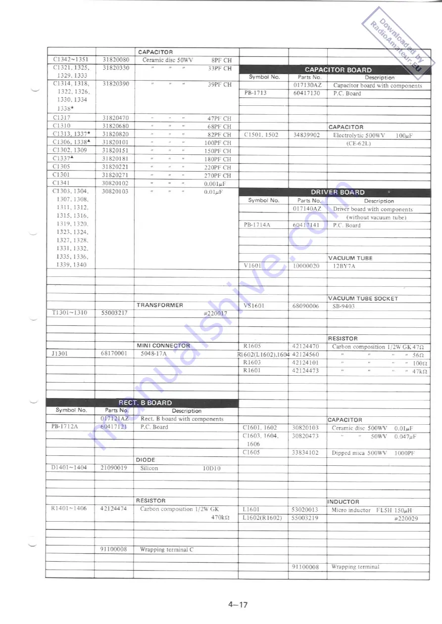 Yaesu FT-901DM Скачать руководство пользователя страница 153