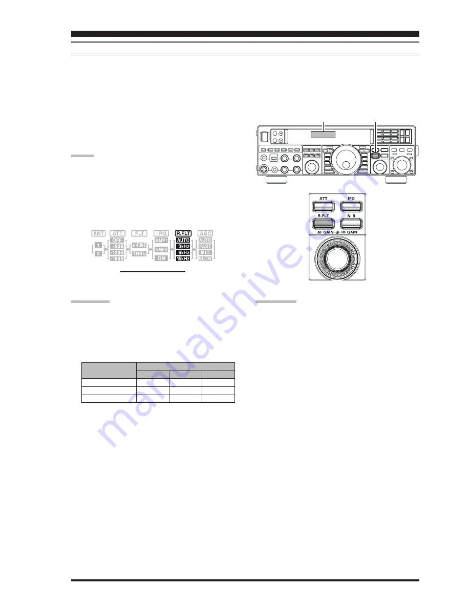 Yaesu FT-950 Скачать руководство пользователя страница 47