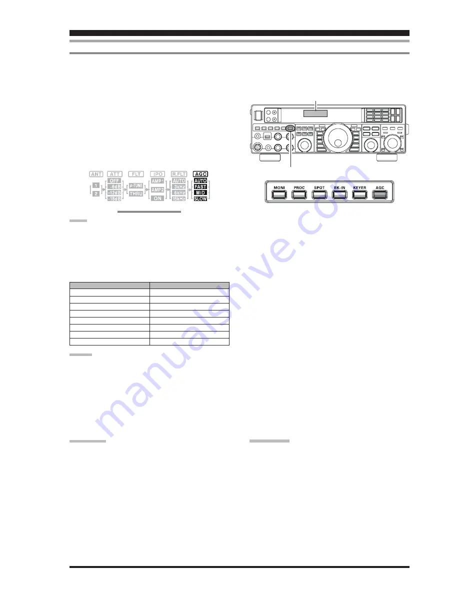 Yaesu FT-950 Скачать руководство пользователя страница 57