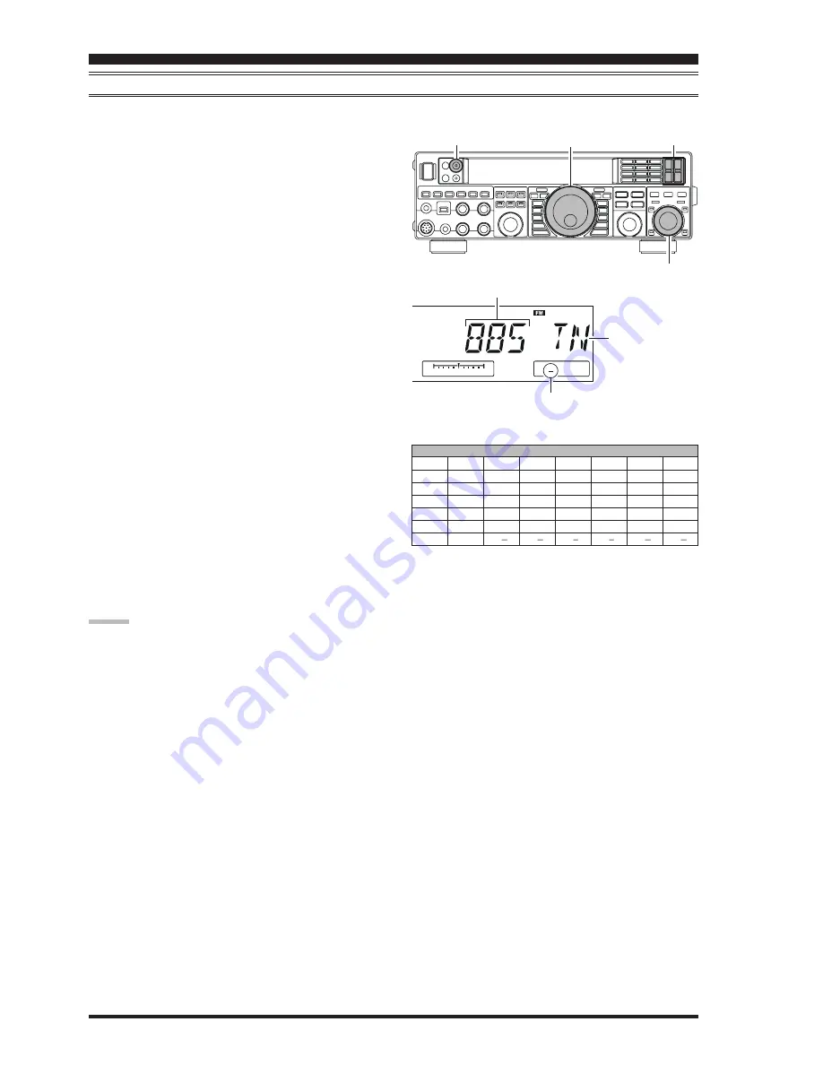 Yaesu FT-950 Скачать руководство пользователя страница 90