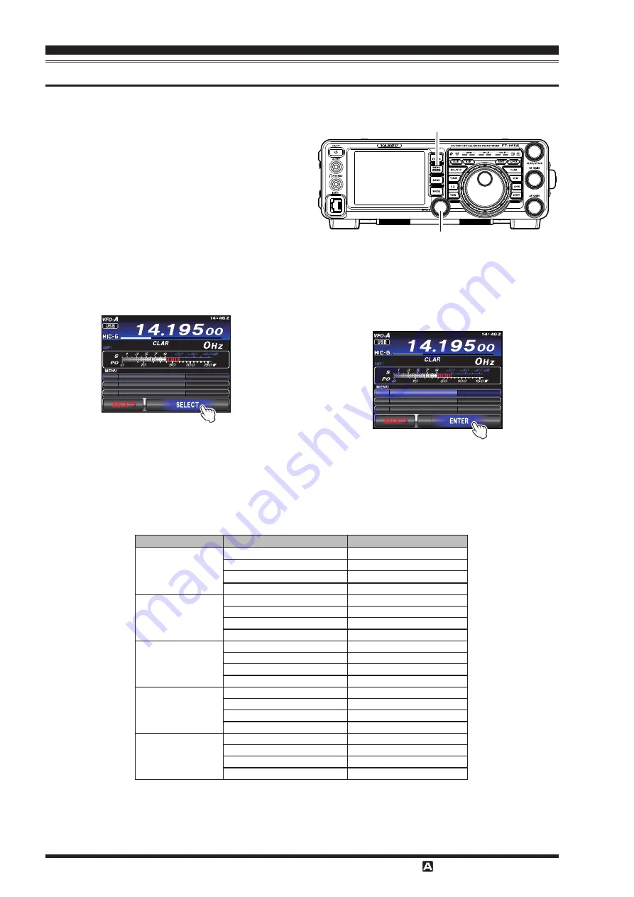 Yaesu FT-991A Operating Manual Download Page 62