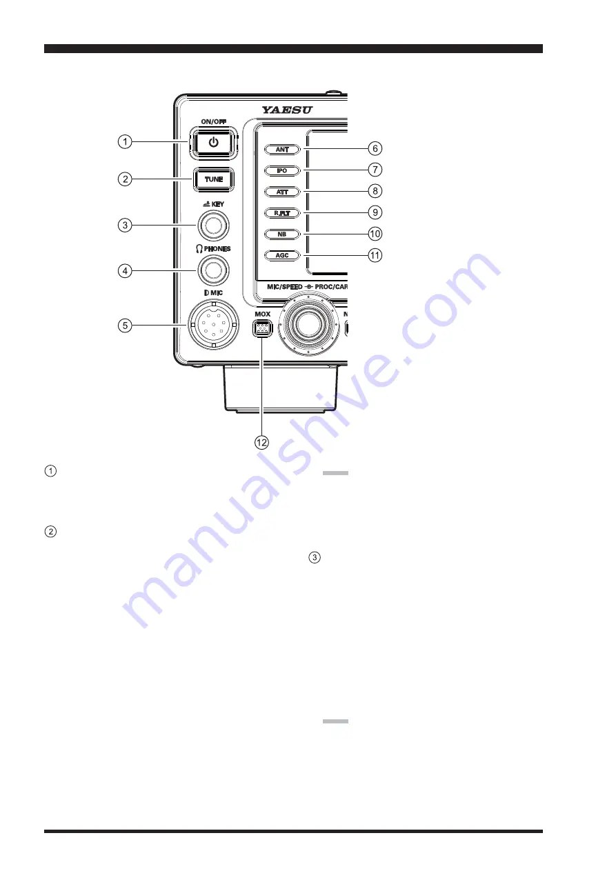 Yaesu FT DX 1200 Operation Manual Download Page 18