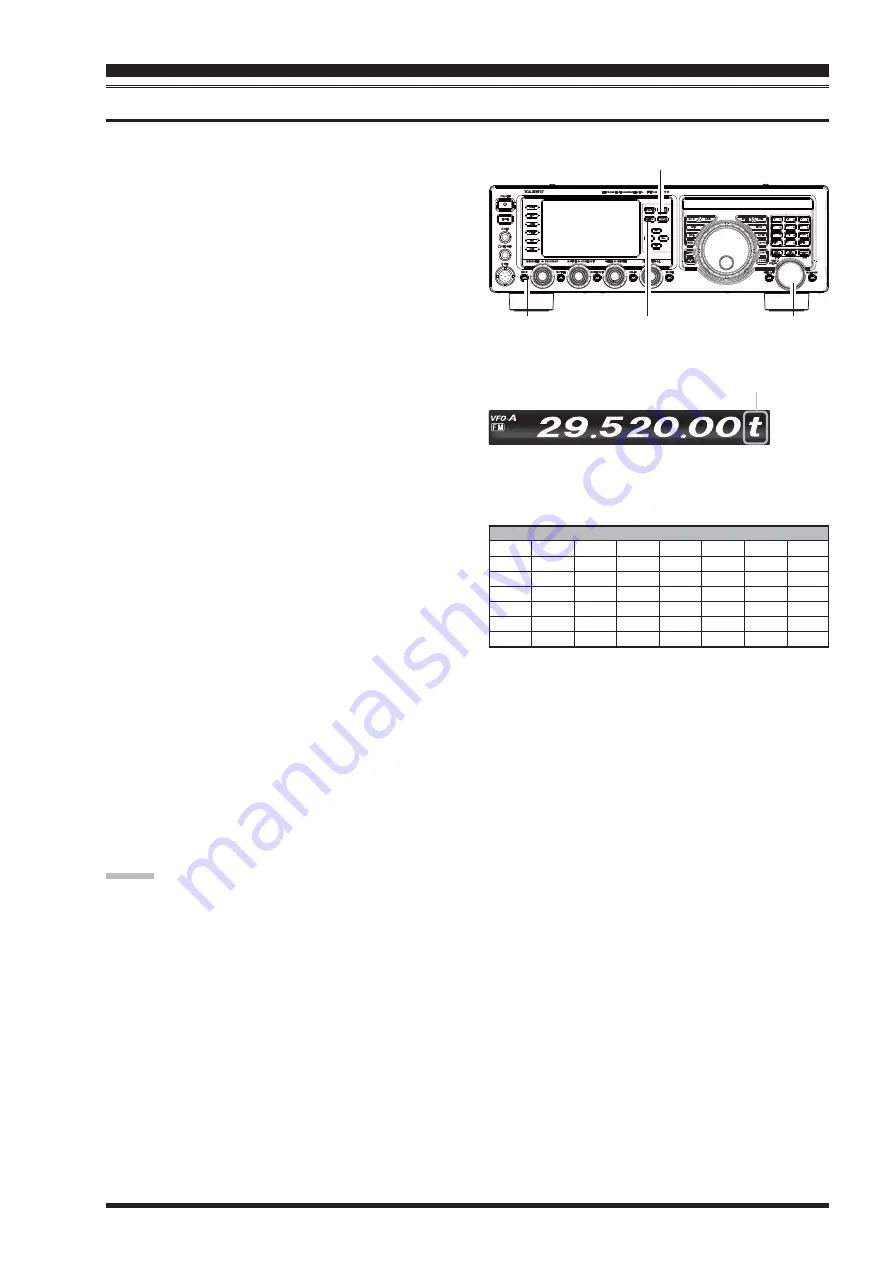 Yaesu FT DX 1200 Скачать руководство пользователя страница 93