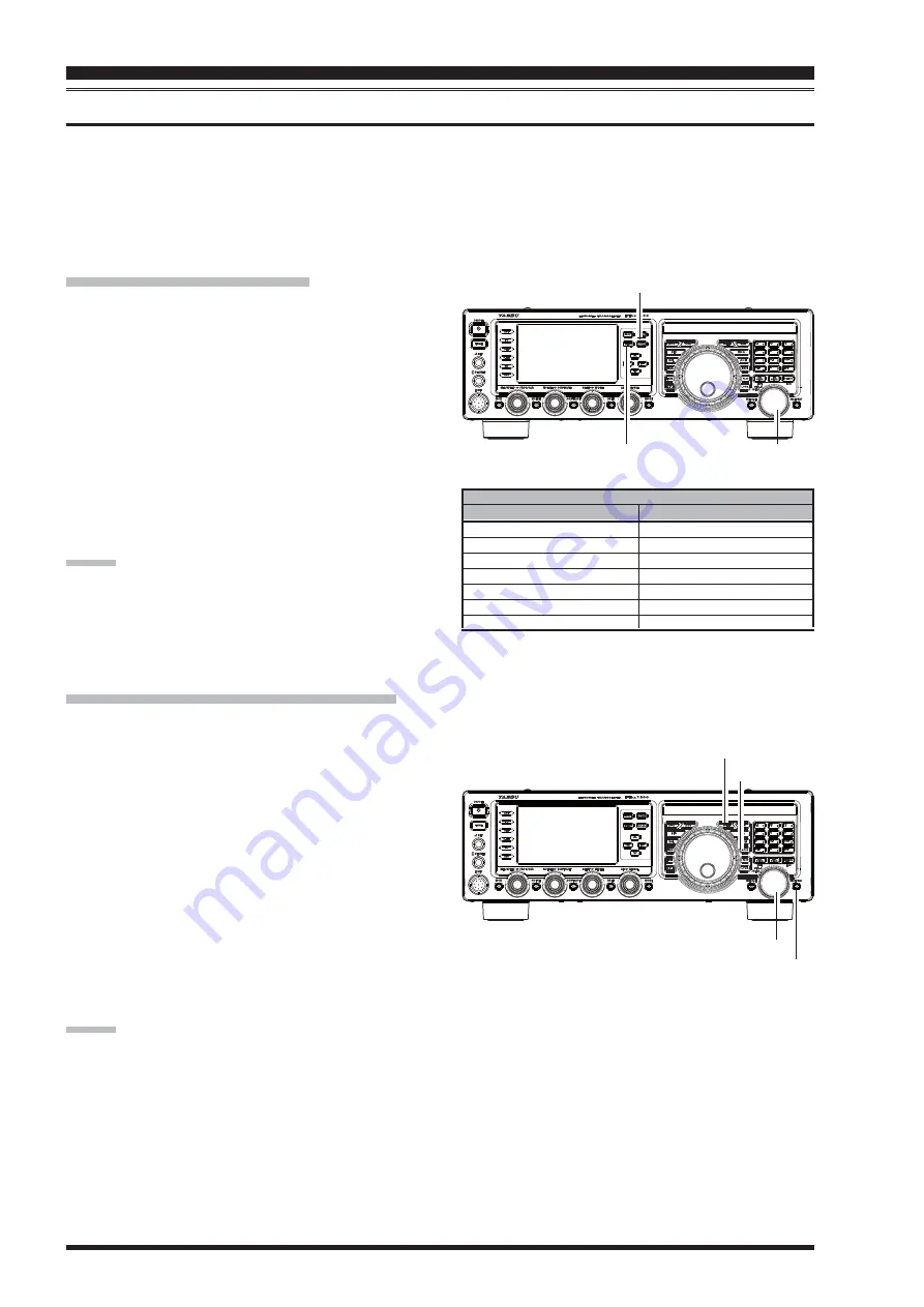 Yaesu FT DX 1200 Operation Manual Download Page 100