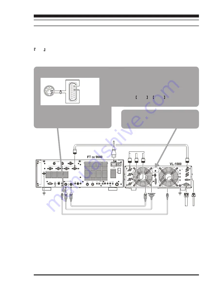 Yaesu FT DX 9000 CONTEST -  2 Operation Manual Download Page 19