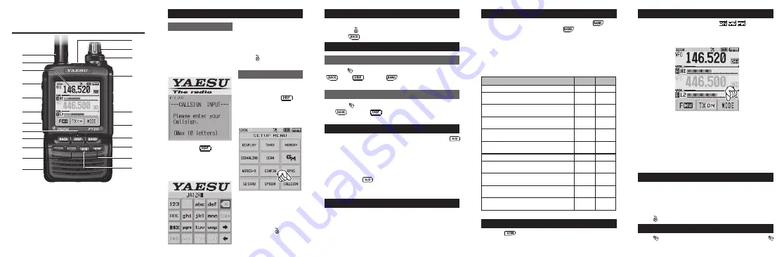 Yaesu FT2DR Quick Manual Download Page 1