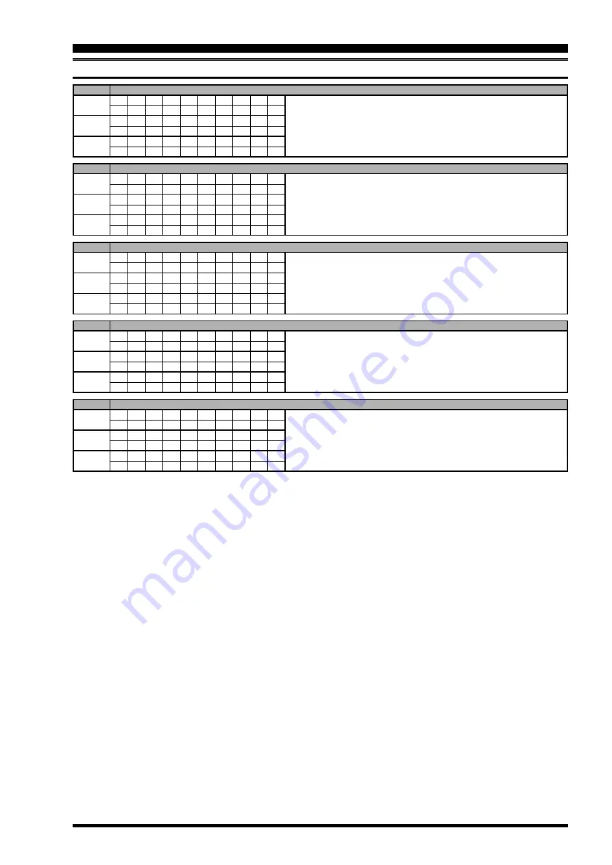 Yaesu FTDX-9000 Contest Reference Book Download Page 11