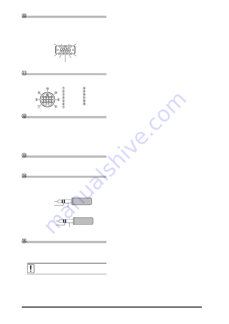 Yaesu FTDX10 Operation Manual Download Page 15