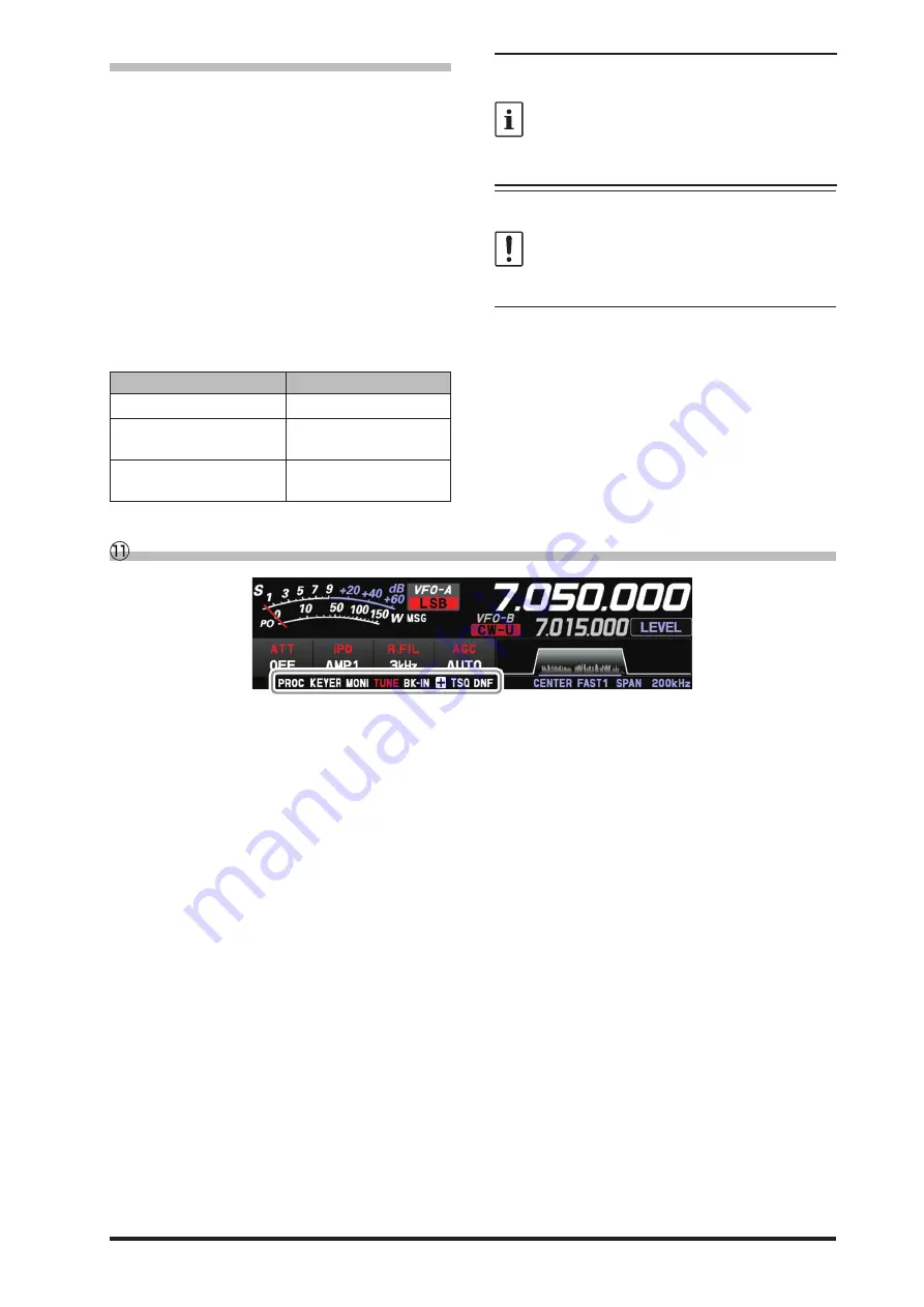 Yaesu FTDX10 Operation Manual Download Page 24