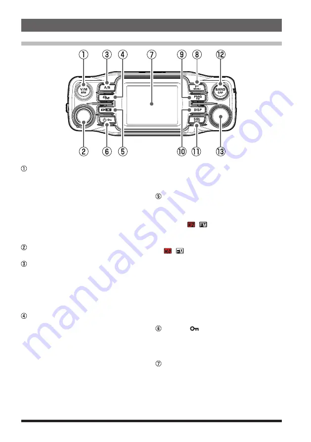 Yaesu FTM-200DR Operating Manual Download Page 14