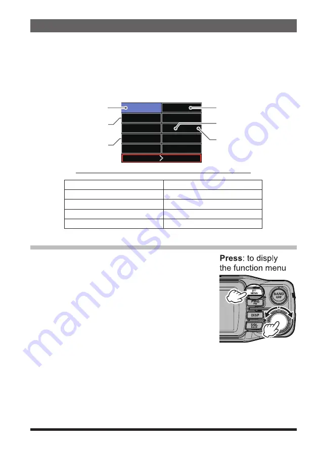 Yaesu FTM-200DR Operating Manual Download Page 33