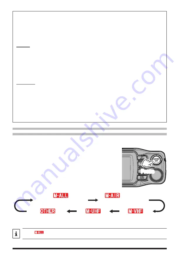 Yaesu FTM-200DR Operating Manual Download Page 42