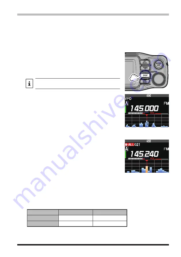 Yaesu FTM-200DR Скачать руководство пользователя страница 59