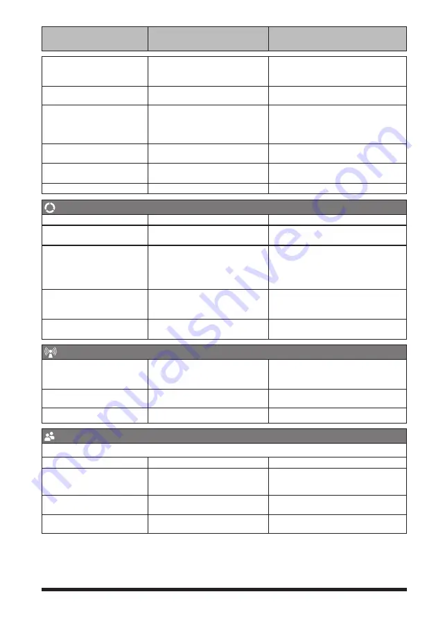 Yaesu FTM-200DR Operating Manual Download Page 71