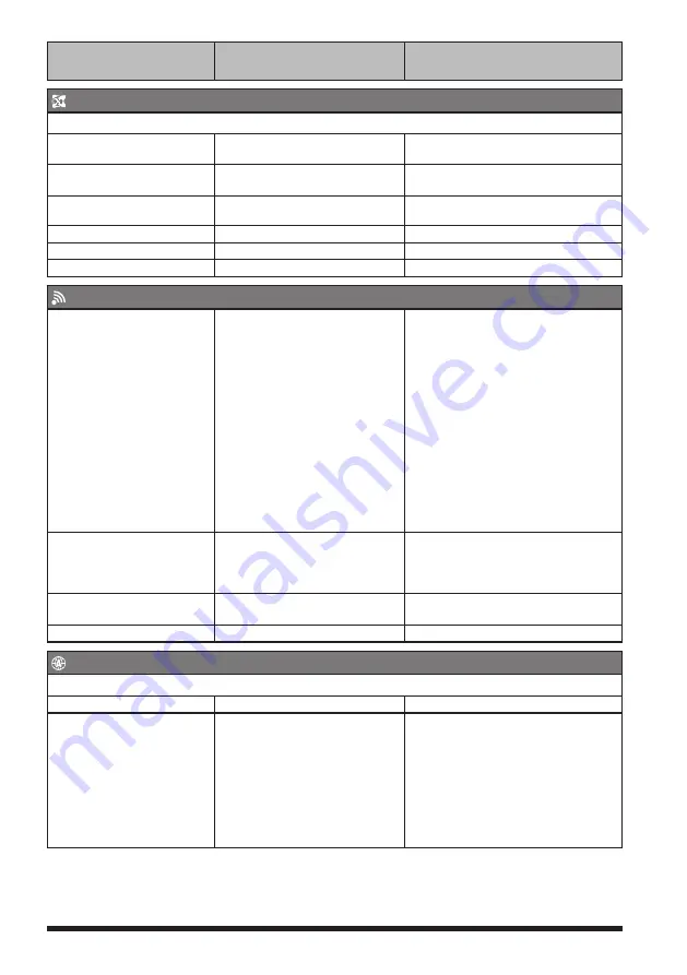 Yaesu FTM-200DR Operating Manual Download Page 72