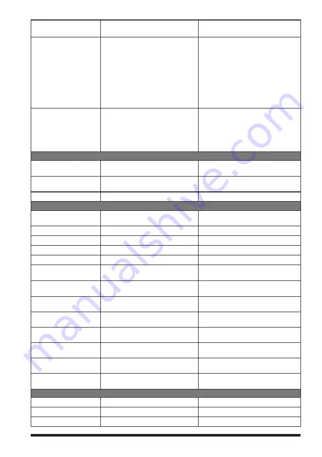 Yaesu FTM-300DR Operating Manual Download Page 69