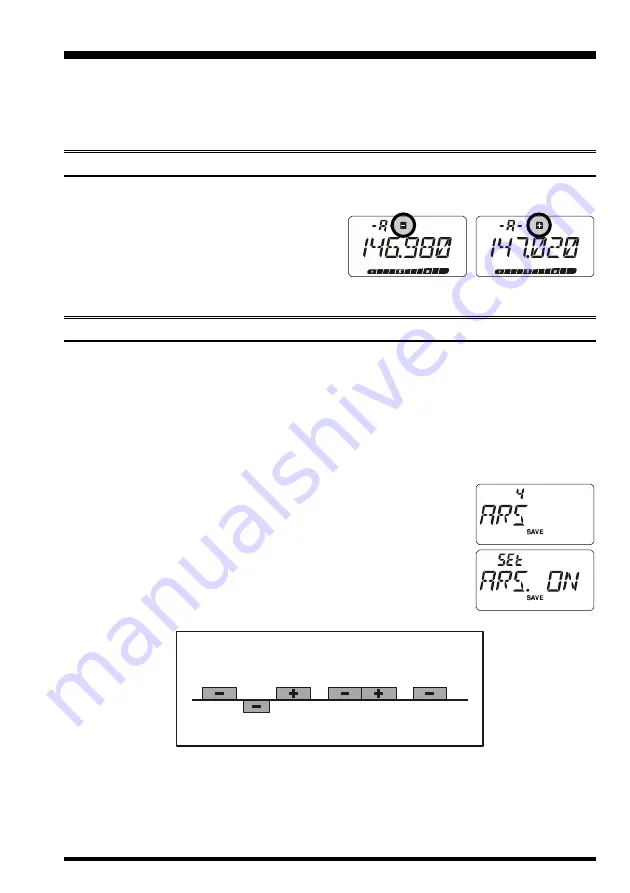 Yaesu VX-120 Series Operating Manual Download Page 21