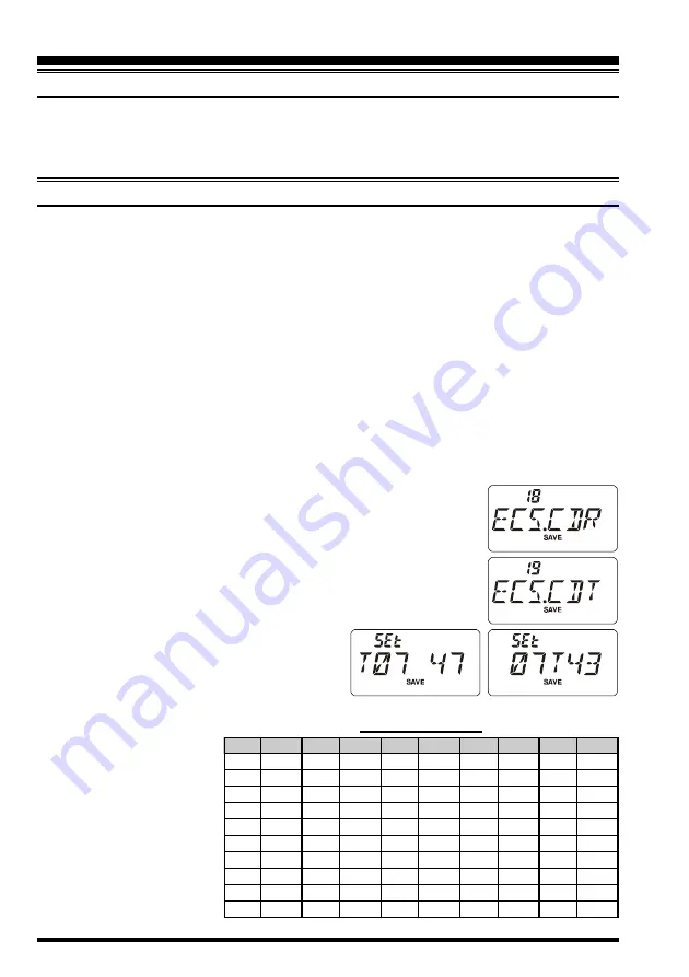 Yaesu VX-120 Series Operating Manual Download Page 28