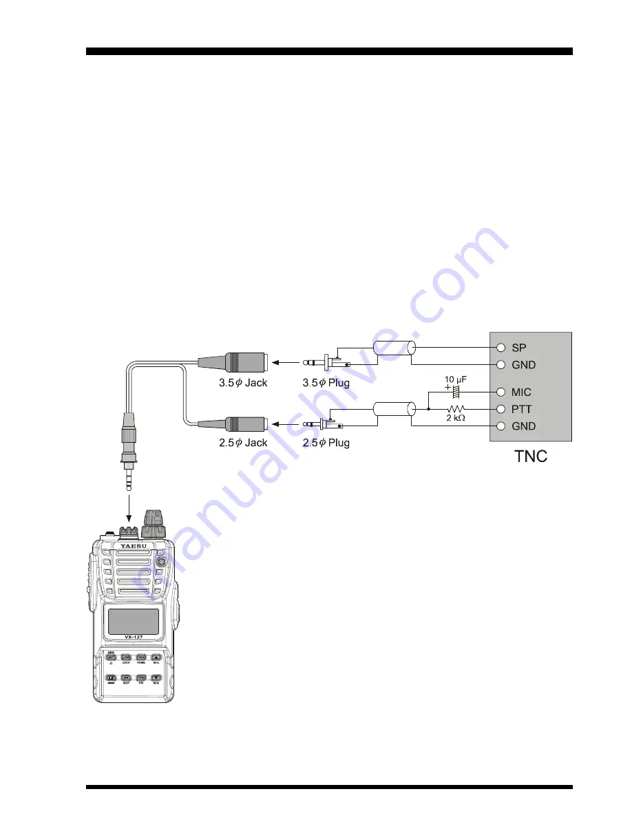 Yaesu VX-127 Operating Manual Download Page 13