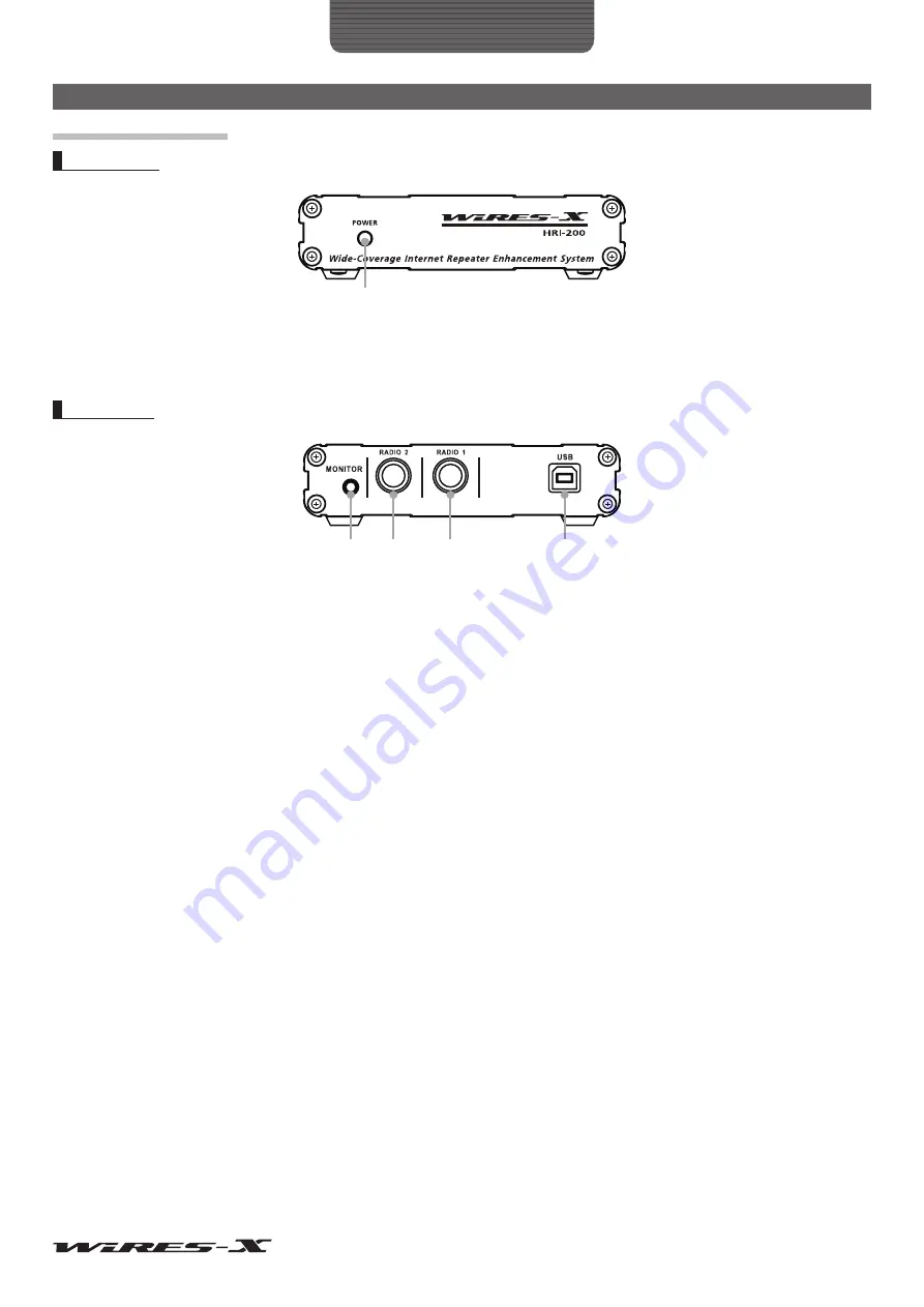 Yaesu WIRES-X HRI-200 Скачать руководство пользователя страница 10