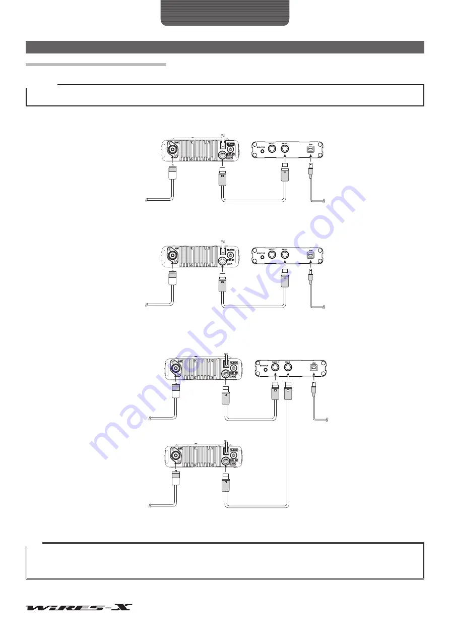 Yaesu WIRES-X HRI-200 Скачать руководство пользователя страница 12