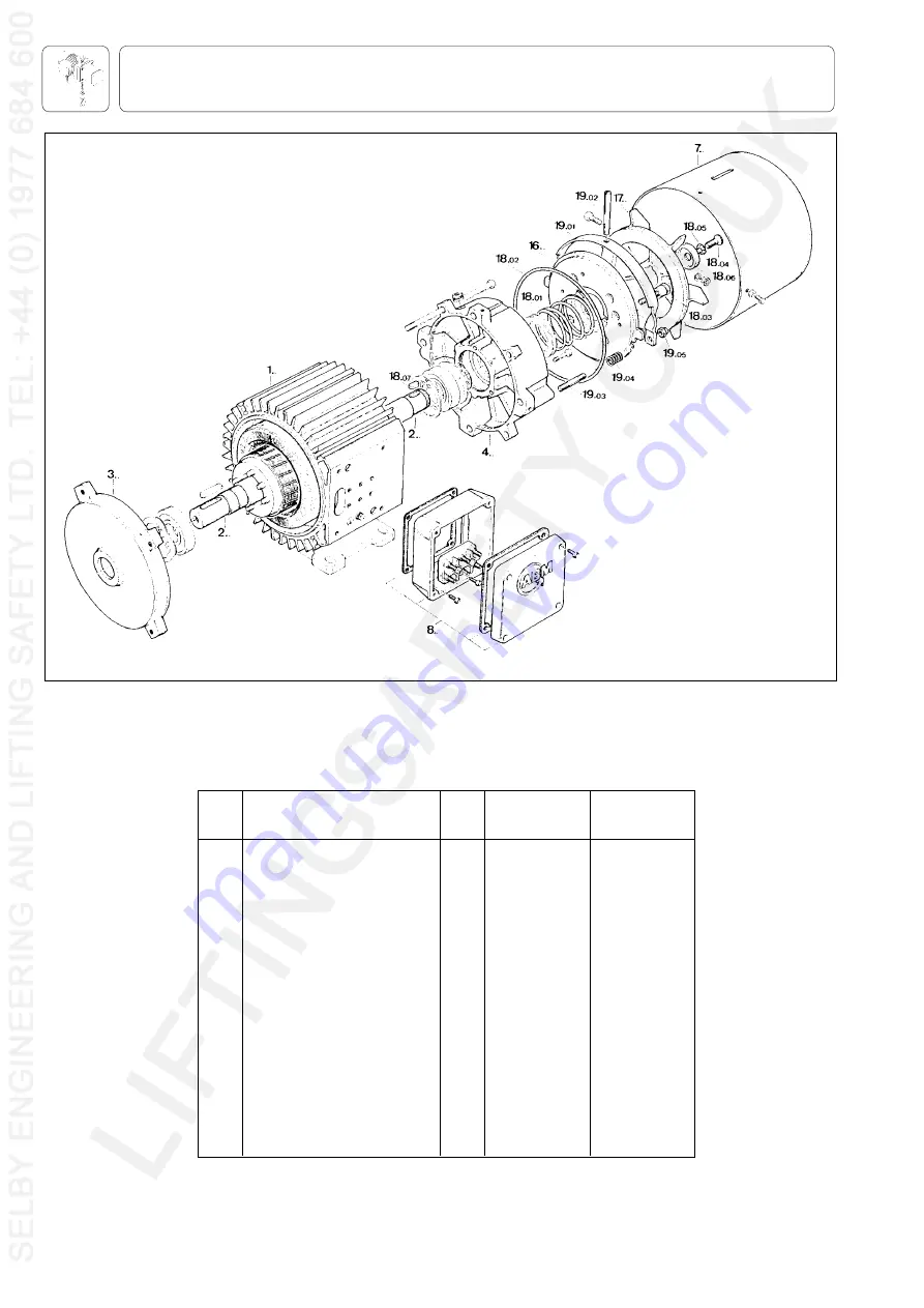 Yale CPE Series Operating And Maintenance Manual Download Page 18