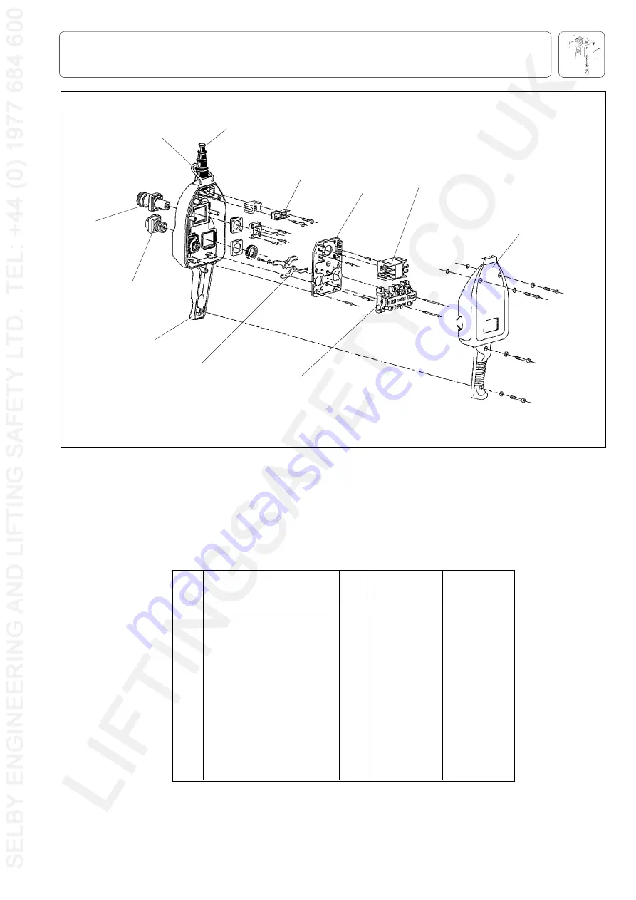 Yale CPE Series Operating And Maintenance Manual Download Page 21