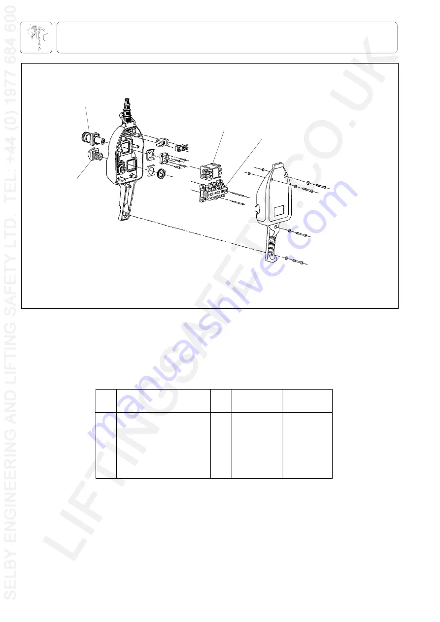 Yale CPE Series Operating And Maintenance Manual Download Page 22