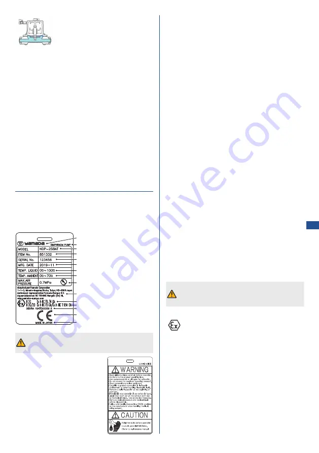 YAMADA DP Series Quick Manual Download Page 43