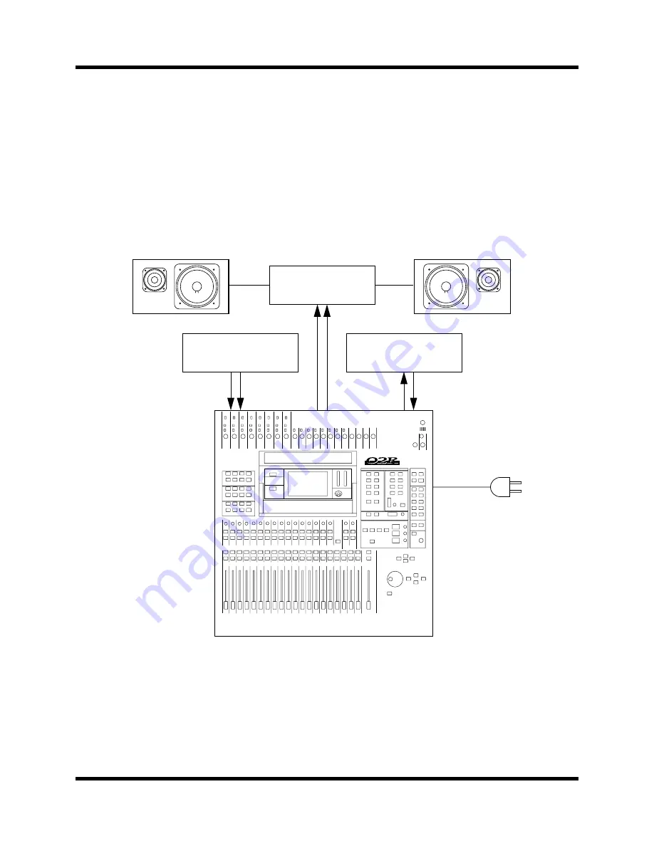 Yamaha 02R Owner'S Manual Download Page 24