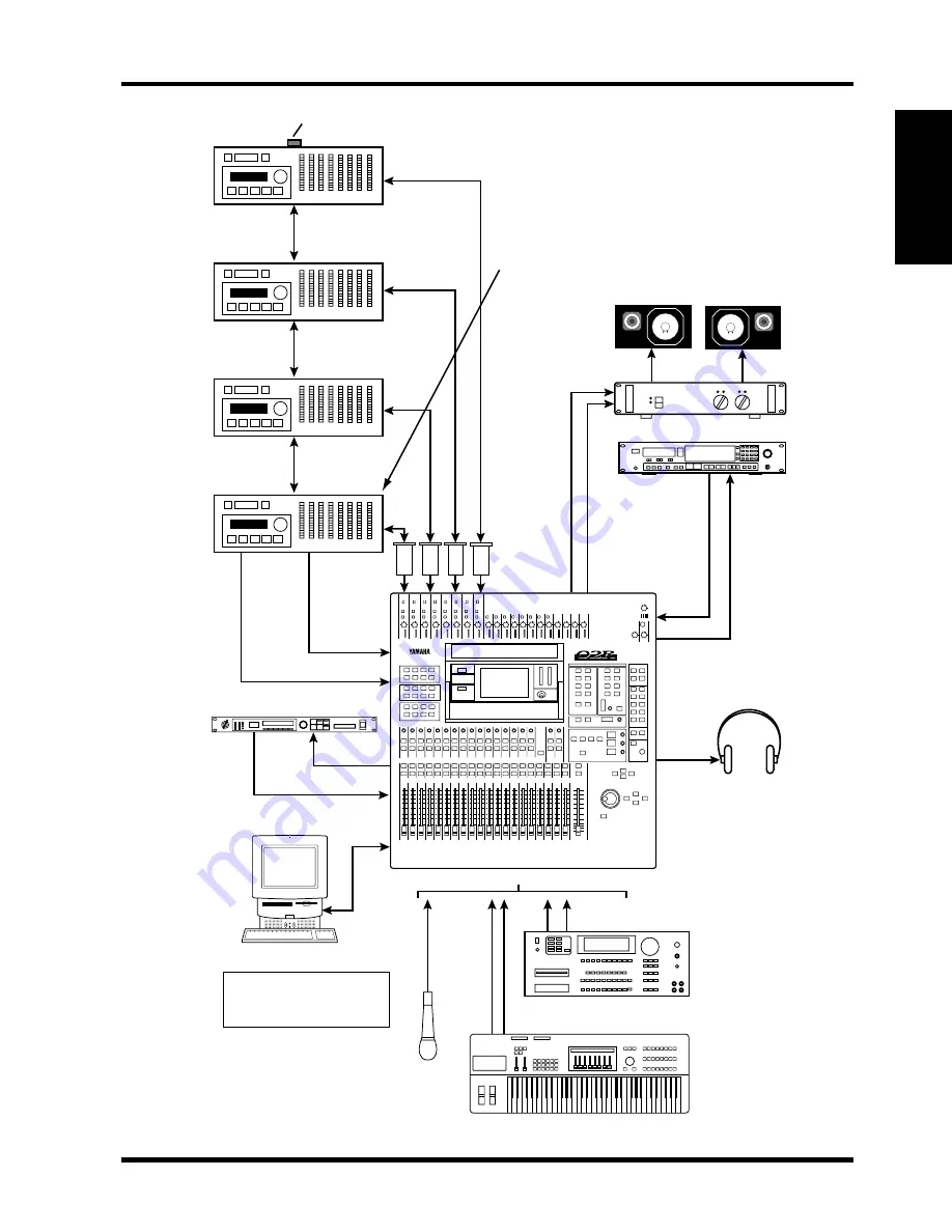 Yamaha 03D Application Manual Download Page 38