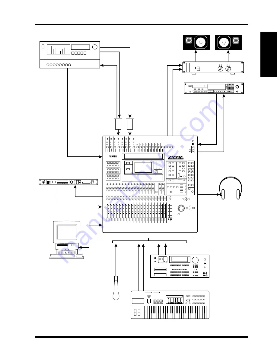 Yamaha 03D Application Manual Download Page 44