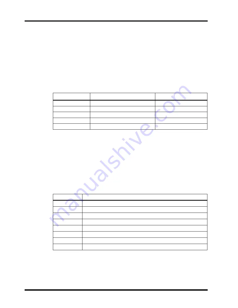 Yamaha 03D Application Manual Download Page 63