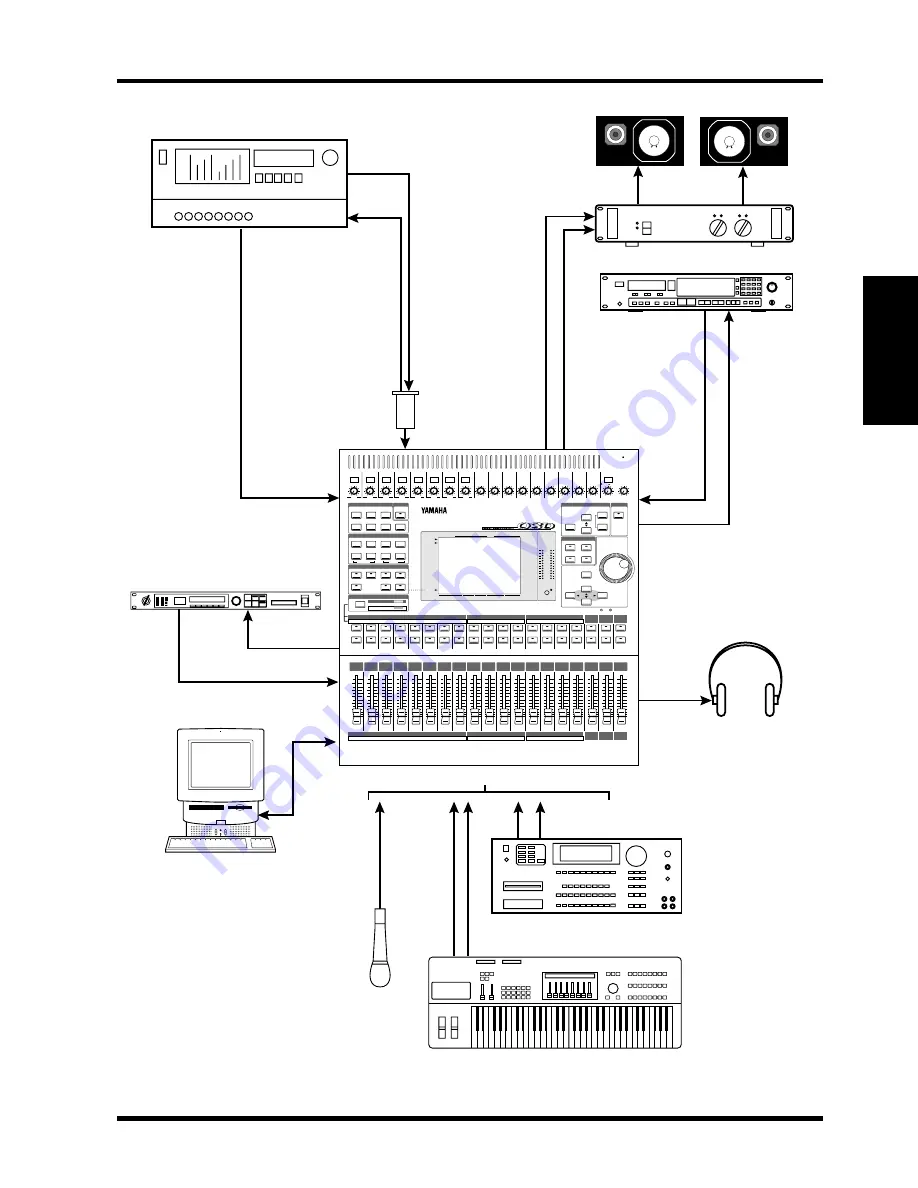 Yamaha 03D Application Manual Download Page 72